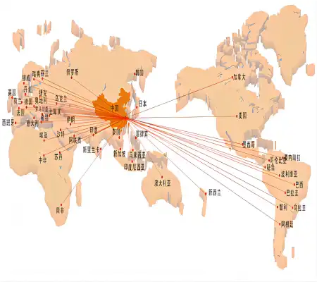 global sales.jpg